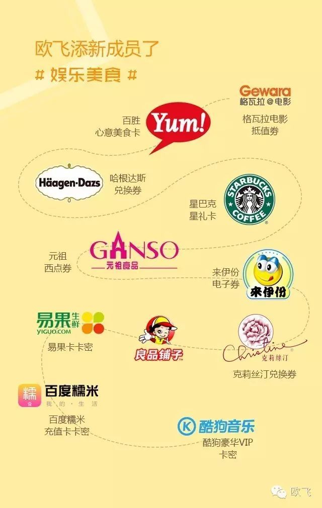 11月欧飞添新成员了